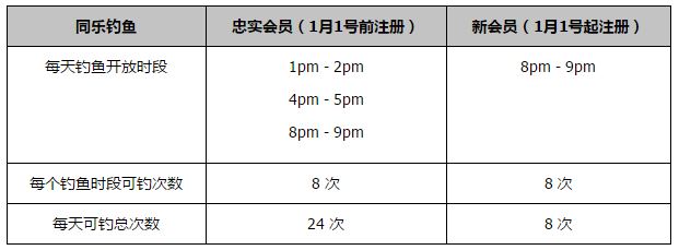 在第16轮意甲联赛，热那亚主场1-1战平尤文，古德蒙德森在第48分钟禁区内凌空射门得分。